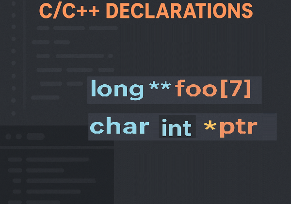 Understanding Complex C/C++ Declarations